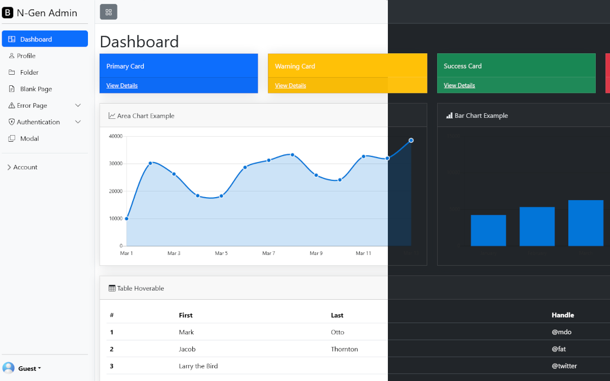 N-Gen Admin Dashboard Site